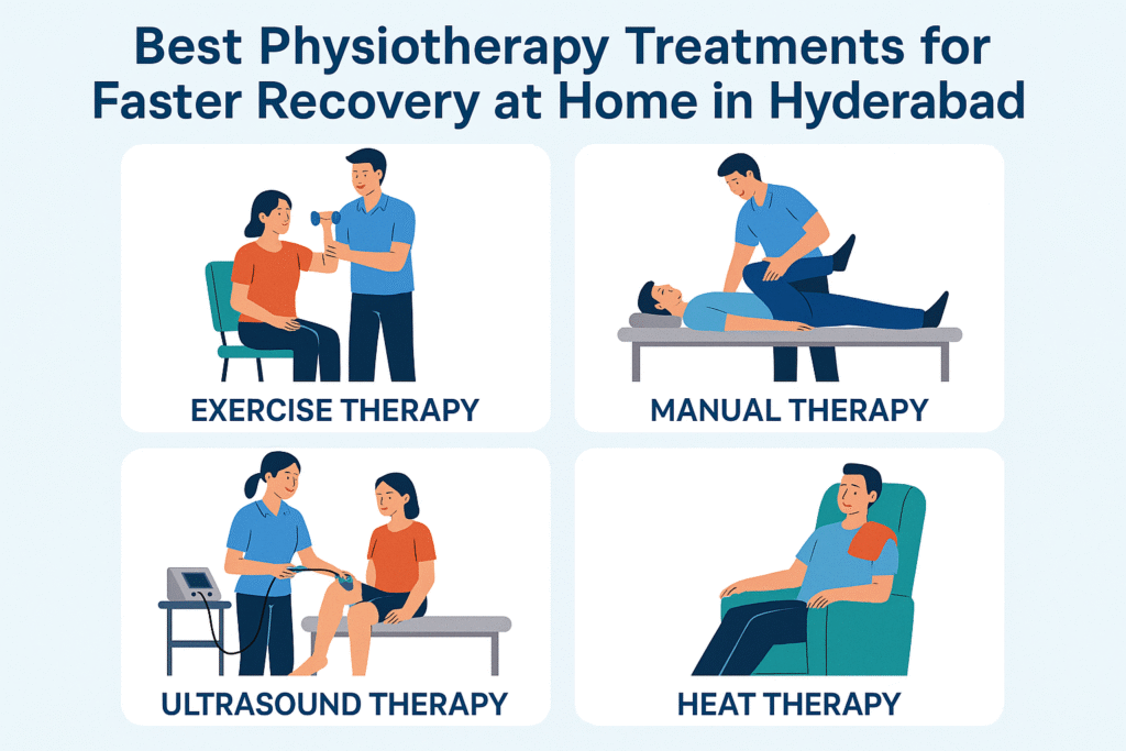 best physiotherapy for recovery in hyderabad